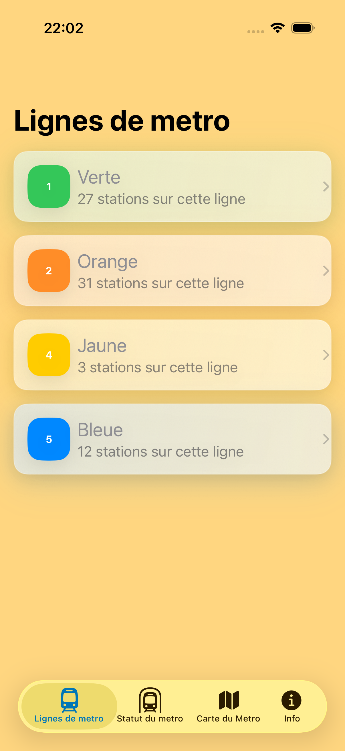 Vue des lignes de métro