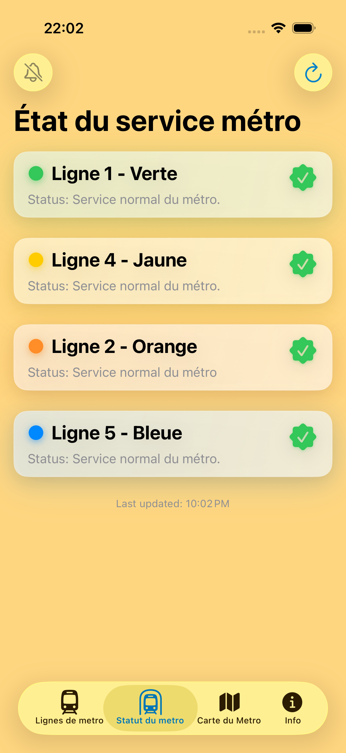 Vue du statut du service